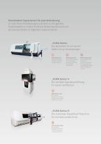 KUKA Genius-Familie-2
