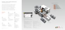 KUKA Genius-Familie-3