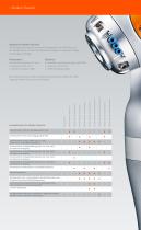 KUKA LBR iiwa-2