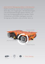 KUKA omniMove-2