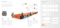 KUKA omniMove-3