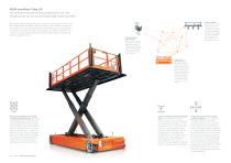 KUKA omniMove tripleLift-3