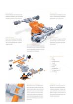 KUKA Posiflex (Das Positioniererprogramm von 100 bis über 1.000 kg) - 4