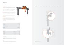 KUKA Positionierer und Lineareinheiten - 11