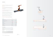 KUKA Positionierer und Lineareinheiten - 7