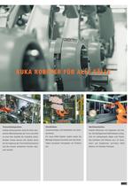 KUKA Roboter für die Giesserei- und Schmiede- Industrie - 3