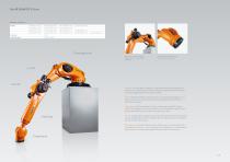KUKA Roboter für hohe Traglast - 10