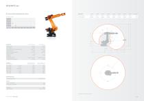 KUKA Roboter für hohe Traglast - 4