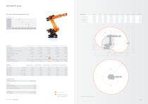 KUKA Roboter für hohe Traglast - 6