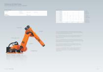KUKA Roboter für mittlere Traglasten von 30 kg bis 60 kg-10