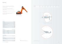 KUKA Roboter für mittlere Traglasten von 30 kg bis 60 kg-11