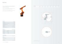 KUKA Roboter für mittlere Traglasten von 30 kg bis 60 kg-8