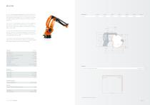 KUKA Roboter für Palettieranwendungen mit einer Traglast von 40 kg bis 1.300 kg-4