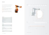 KUKA Roboter für Palettieranwendungen mit einer Traglast von 40 kg bis 1.300 kg-7