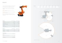 KUKA Roboter für Palettieranwendungen mit einer Traglast von 40 kg bis 1.300 kg-8