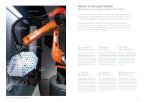 KUKA Roboter für das Schutzgasschweißen-3