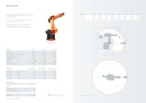 KUKA Roboter für schwere Traglasten von 360 bis 1.000 kg - 6