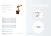 KUKA Roboter für schwere Traglasten von 360 bis 1.000 kg - 7