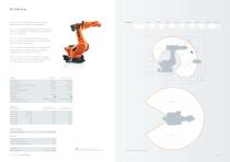 KUKA Roboter für schwere Traglasten von 360 bis 1.000 kg - 8