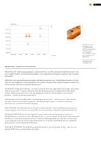 Neu. Schnell. Präzise. KUKA Kleinroboter - 5