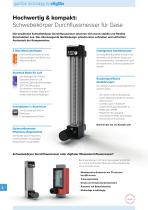 Schwebekörper Durchflussmesser für Gase Q-Flow - 2