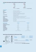 Schwebekörper Durchflussmesser für Gase Q-Flow - 3