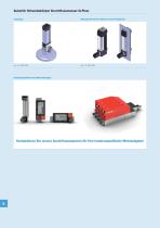 Schwebekörper Durchflussmesser für Gase Q-Flow - 5