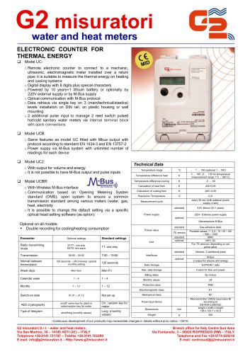 water and heat meters