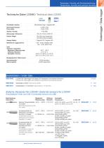 Log40-Data Logger - 2