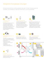 pCO sistema+-4