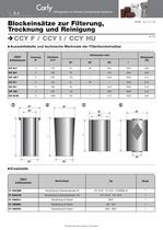 CCY F - 4