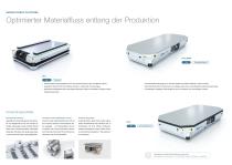Mobile robotics-portfolio-DE-3
