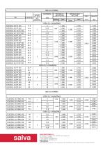 ELECSOL - 2