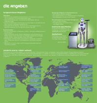 Interagieren Lernen Kommunzieren Einnehmen-5