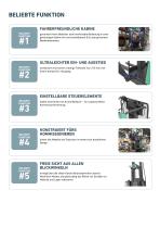 OPBH12PH & OPBM10P Series-4