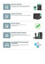 OPBH12PH & OPBM10P Series-5