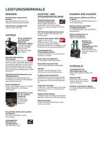 RBM20-25N2 Series-6
