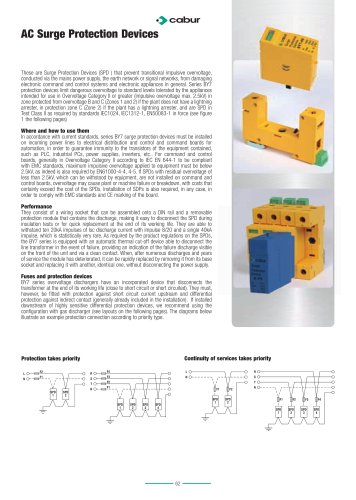 Protection devices, EMI filters and signal conditioners 