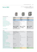 Reihenklemmen für elektrische Schalttafeln - 7