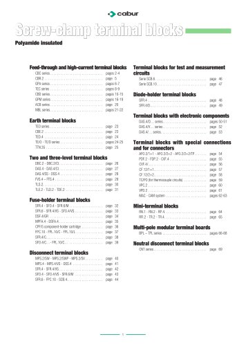 terminal blocks catalog