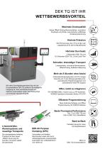 Druckerplattform DEK TQ - 3