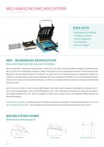 ME-SERIE MECHANISCHE ADAPTER-8