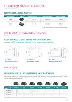 MEE-SERIE ELEKTROMECHANISCHE ADAPTER-5