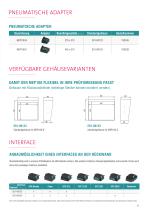 MEP-SERIE PNEUMATISCHE ADAPTER - 11