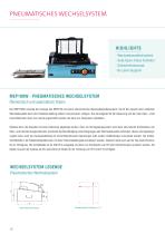 MEP-SERIE PNEUMATISCHE ADAPTER - 12