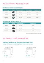 MEP-SERIE PNEUMATISCHE ADAPTER - 8