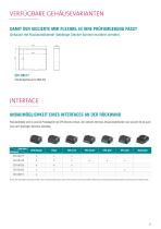 MMI-SERIE-11