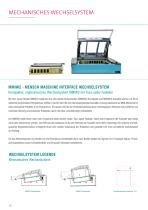 MMI-SERIE-12