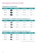 MMI-SERIE ERGONOMISCH MECHANISCHE ADAPTER-10
