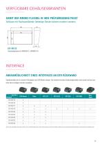 MMI-SERIE ERGONOMISCH MECHANISCHE ADAPTER-13